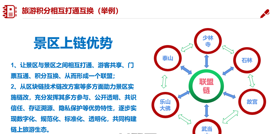 涂游易享邀請碼涂游易享邀請碼涂游易享邀請碼是多少？