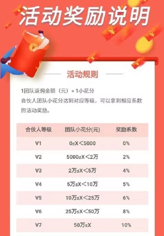 派金花是什么？我來為你詳細(xì)介紹