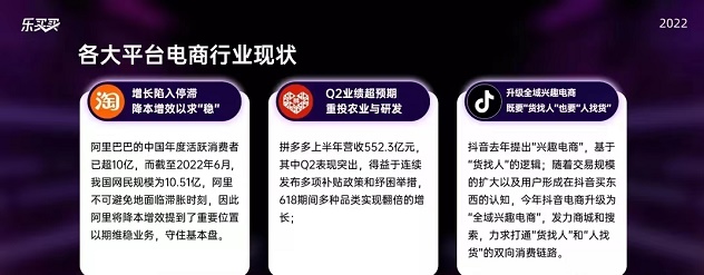 樂買買平臺(tái)邀請(qǐng)碼2223