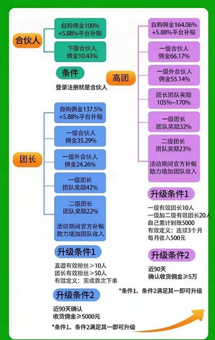 抖物精選-全品類(lèi)返傭平臺(tái)！