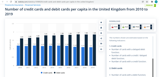 鯨落兒-全新申卡平臺(tái)上線！