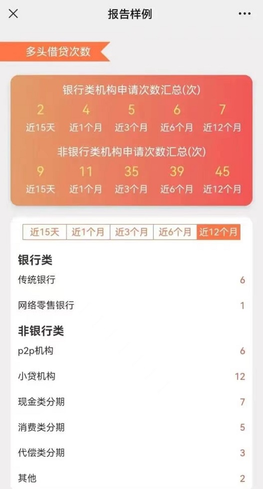 來查貝-實(shí)用性高的大數(shù)據(jù)查詢軟件