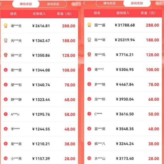 優(yōu)玖互邦A(yù)PP怎么賺錢？?jī)?yōu)玖互邦做任務(wù)日入幾十元是真的嗎