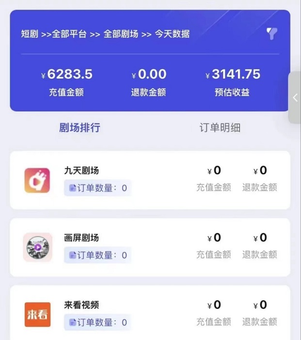 抖推貓-首屈一指的短劇推廣平臺(tái)！