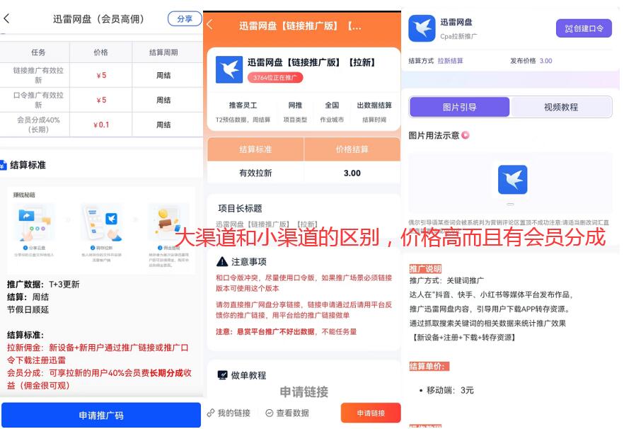 迅雷網(wǎng)盤拉新5元一個(gè)是真的嗎？迅雷網(wǎng)盤推廣服務(wù)商對(duì)接入口