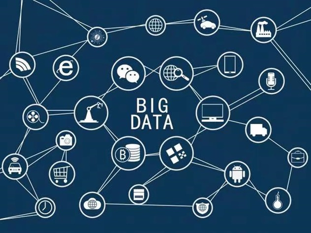 來(lái)查貝-智能大數(shù)據(jù)查詢解決平臺(tái)!