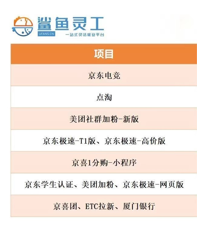 鯊魚靈工-為你提供優(yōu)質(zhì)地推拉新體驗(yàn)！