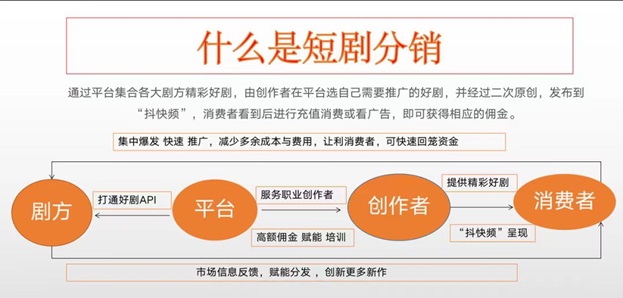 劇好推短劇平臺注冊邀請碼utn3fg