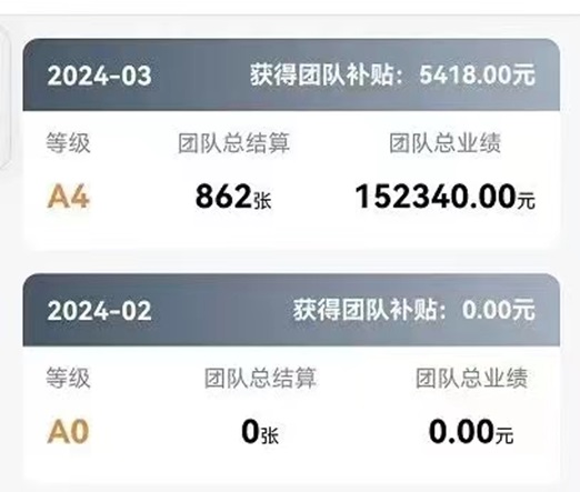 隨手推卡-涵蓋全國(guó)和地方銀行卡種推廣！