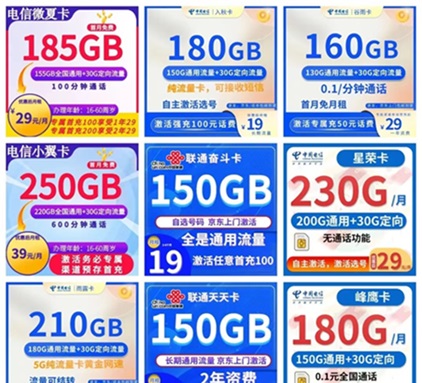 卡博世號卡詳解注冊教程，掌握好推廣方法！