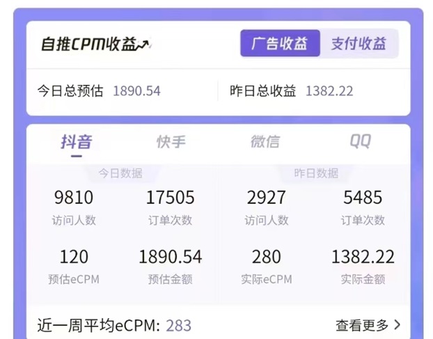 神圖君0粉有賬號(hào)就能做，小白也能輕松駕馭附教程！