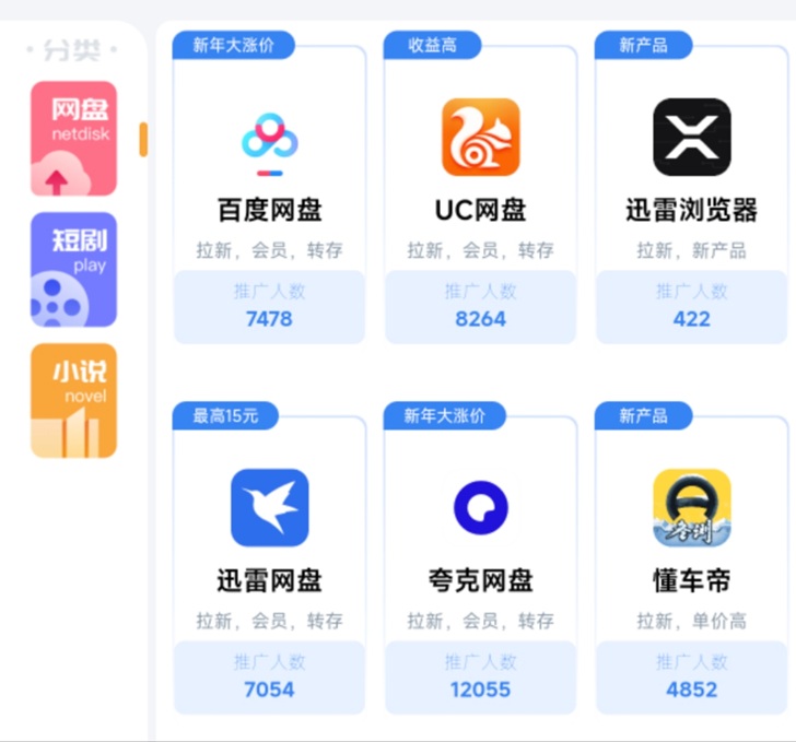 high推注冊邀請碼948095