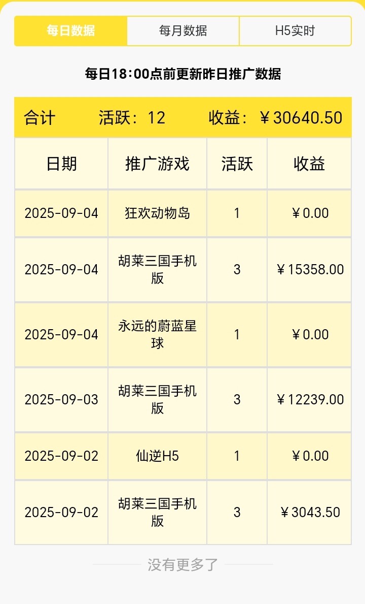 友夢聯(lián)盟看廣告賺錢是真實存在的嗎？友夢聯(lián)盟會不會是騙人的？友夢聯(lián)盟官方版注冊下載安裝入口