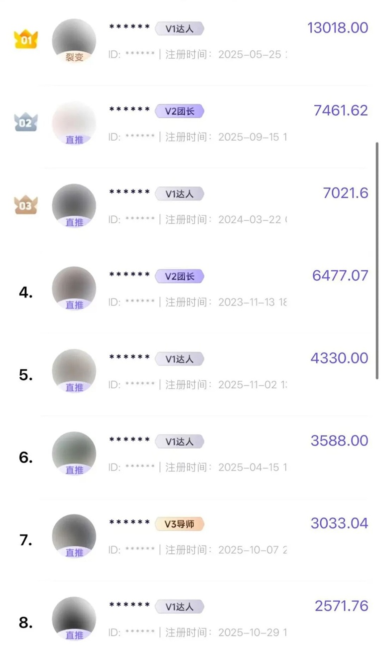 神圖君-豆包即夢醒圖剪映小云雀拉新接單平臺！